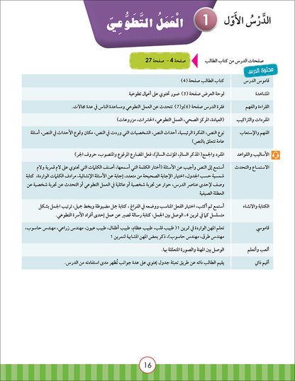 Noor Al-Arabiya Teacher Guide: Level 6 نور العربية