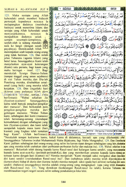Tajweed Qur’an (Whole Qur’an, With Malaysian Translation, Damaged Copy) مصحف التجويد