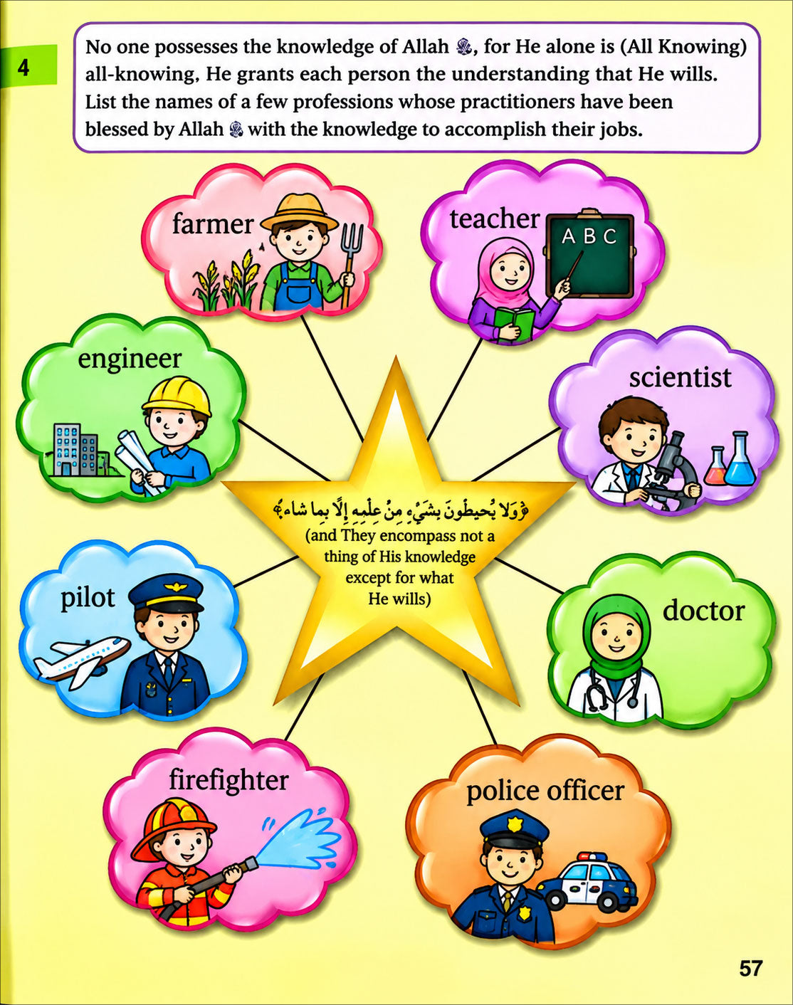 Kalimah Tayibah Workbook: Level 4 (English Edition)