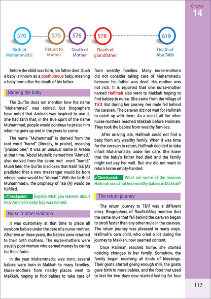 The Message of Islam Textbook: Level 4