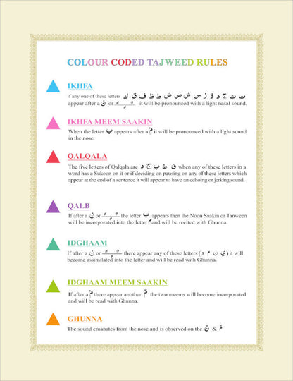 The Holy Qur’an: Colour-Coded Arabic Text and Transliteration with English Translation