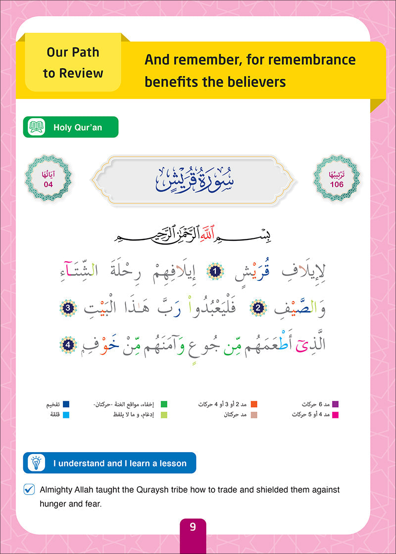 Sabilouna Islamic Education: Level 2 (English Version)