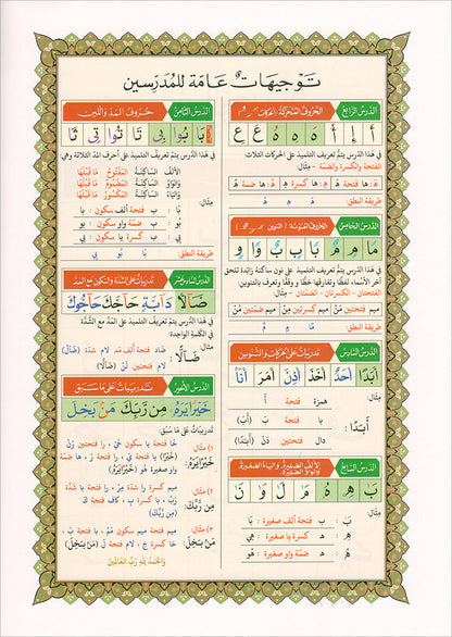 Al-Qaida Al-Nouraniyah and its Applications to Al-Zahraween (Al-Baqarah and Al-Imran) القاعدة النورانية وتطبيقاتها على الزهراوين (البقرة وآل عمران)