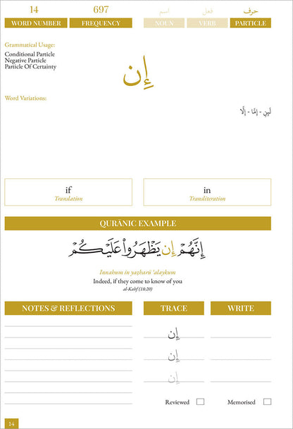 Quran Roots: The Most Popular Words Mentioned in The Quran جذور القرآن