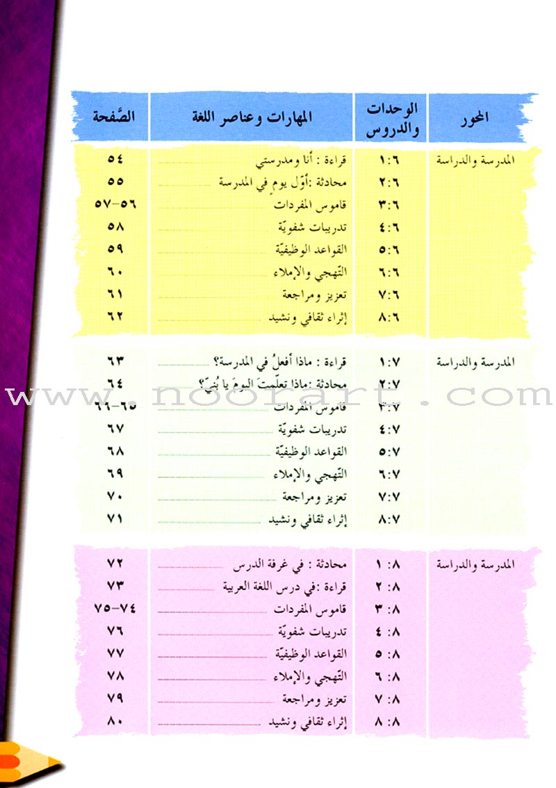 IQRA' Arabic Reader Textbook: Level 2 (Damaged Copy)