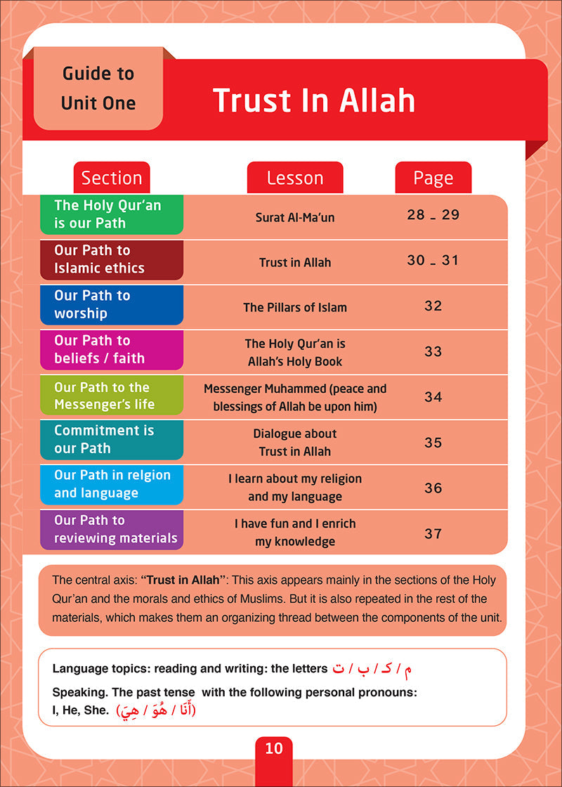 Sabilouna Islamic Education: Level 1 (English Version)