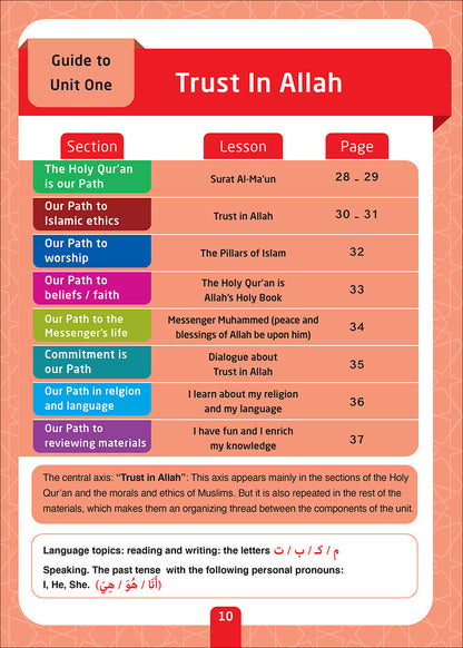 Sabilouna Islamic Education: Level 1 (English Version)