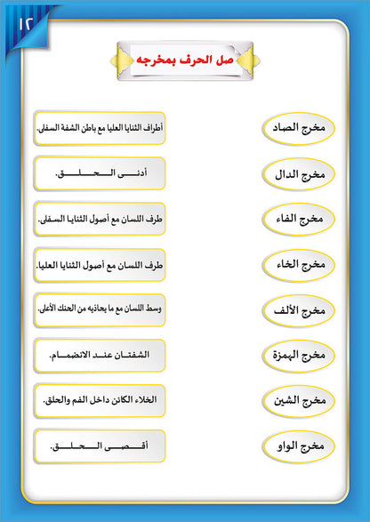 The Integrated Establishment: Simplified Tajweed, Level 7 التأسيس المتكامل: التجويد الميسر