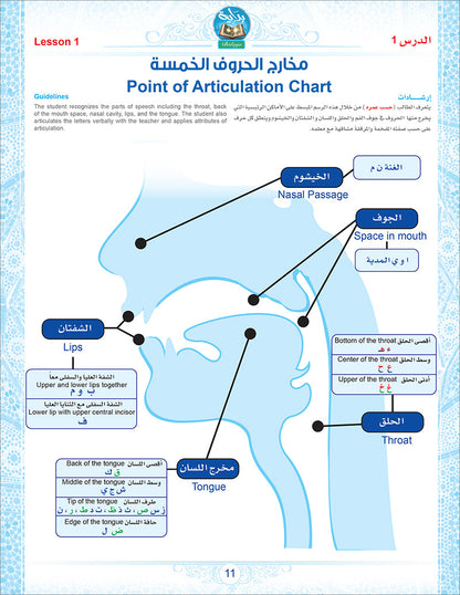 Bidaya Textbook (2024 Edition, With QR Code) سلسلة بداية - كتاب التلميذ