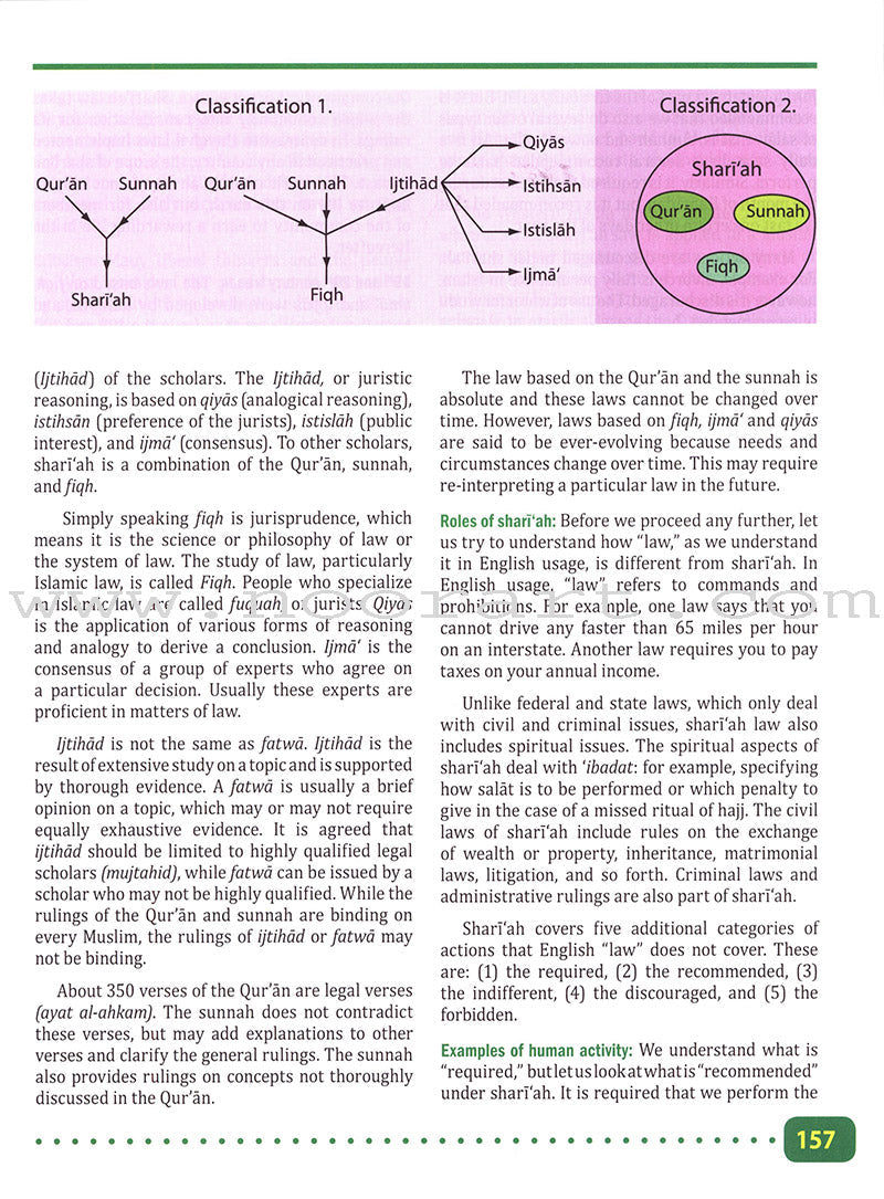 Weekend Learning Islamic Studies: Level 9 (Old Edition)