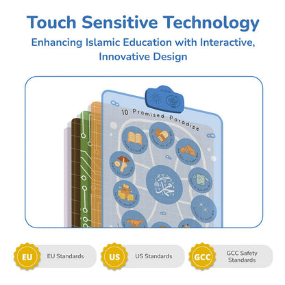 10 Promised Paradise Interactive Islamic Wall Art & Audio Mat