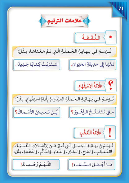 The Integrated Establishment: Volume 4 (Alphabet Letters Book) التأسيس المتكامل: كتاب قواعد القراءة والكتابة