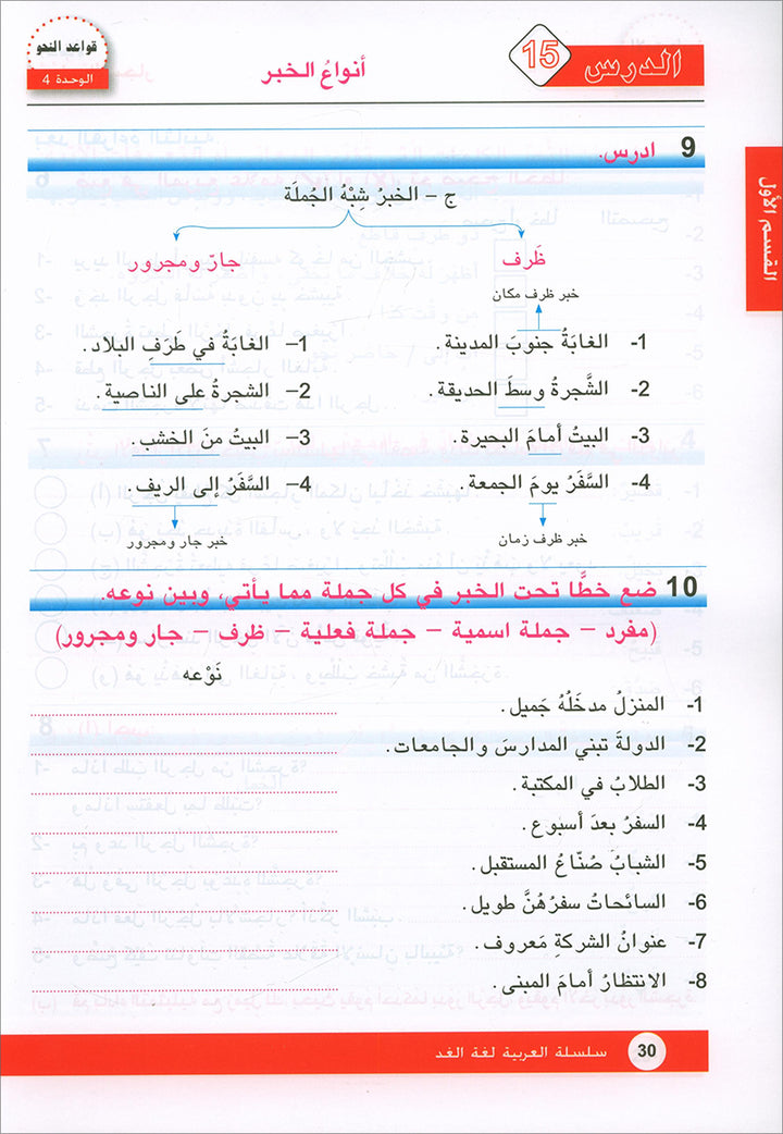 Arabic is the Language of Tomorrow for Non-Native Speakers: Textbook Level 7 العربية لغة الغد