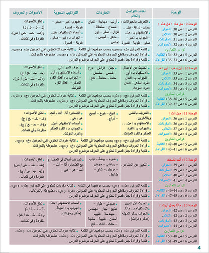 Arabic Language for Teenagers Workbook: Level 1 (11-15 Years) الـعـربـيـة للناشئين