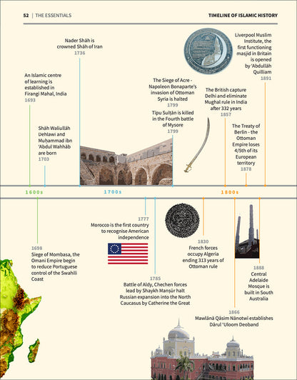 An Nasihah Islamic Curriculum Further Studies