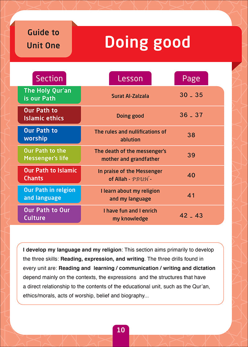 Sabilouna Islamic Education: Level 2 (English Version)
