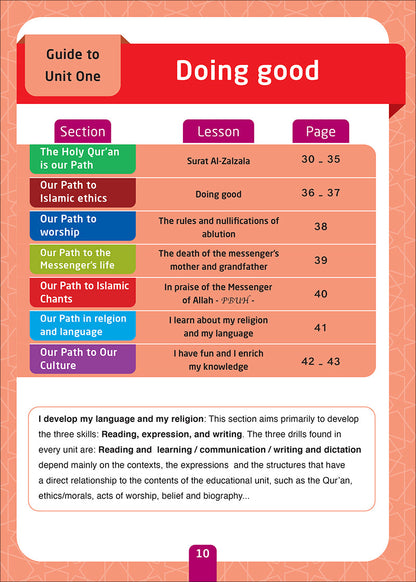 Sabilouna Islamic Education: Level 2 (English Version)