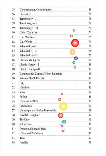 Quiz Book on Islam