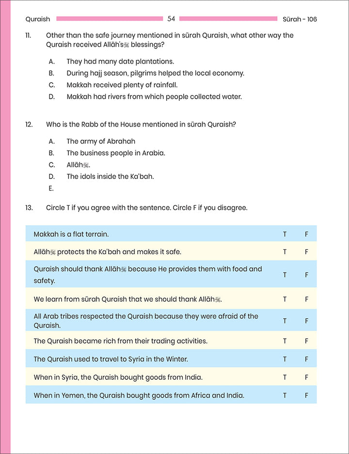 Juz 'Amma for School Students Workbook: Volume 1 (Colored Version,Surah An-Nas (114) to Surah Al-Qadr (97))