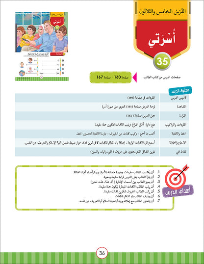 Noor Al-Arabiya Teacher Guide: Level 1 نور العربية