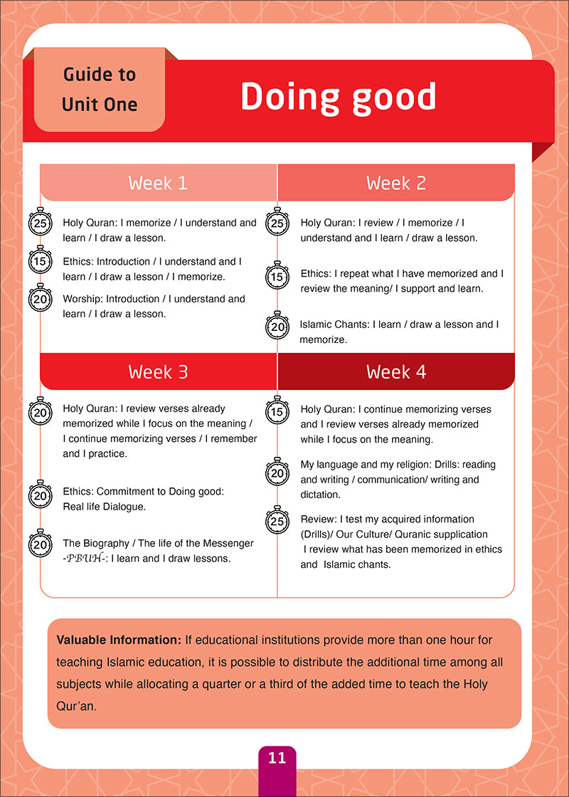 Sabilouna Islamic Education: Level 2 (English Version)