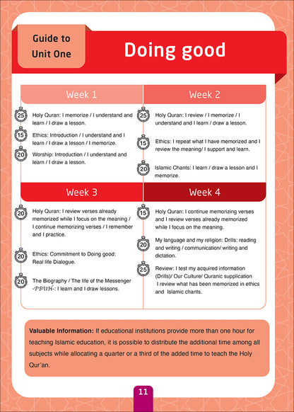 Sabilouna Islamic Education: Level 2 (English Version)