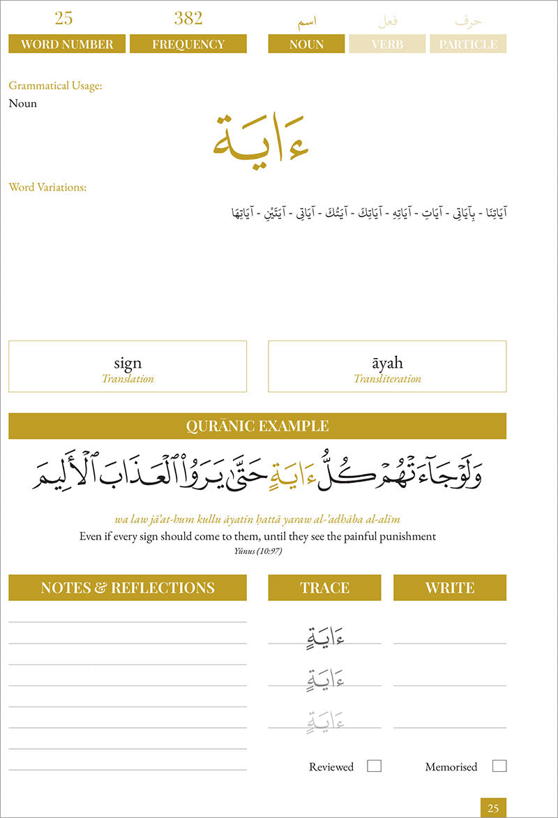 Quran Roots: The Most Popular Words Mentioned in The Quran جذور القرآن
