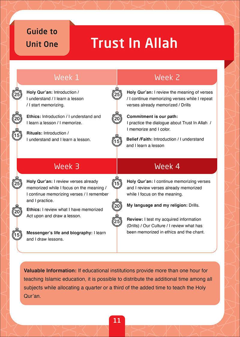 Sabilouna Islamic Education: Level 1 (English Version)