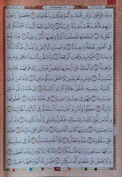 Al-Quran Al-Karim: Mushaf Al-Kubra Waqaf & Ibtida' - Color Coded Tajweed (Size A3)
