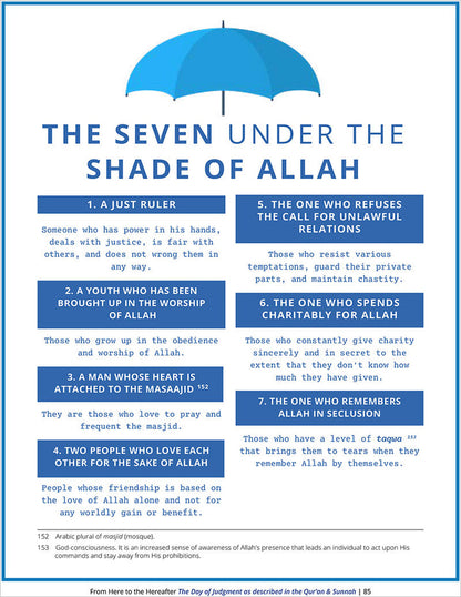 From Here to the Hereafter: The Day of Judgment as Described in the Qur'an & Sunnah