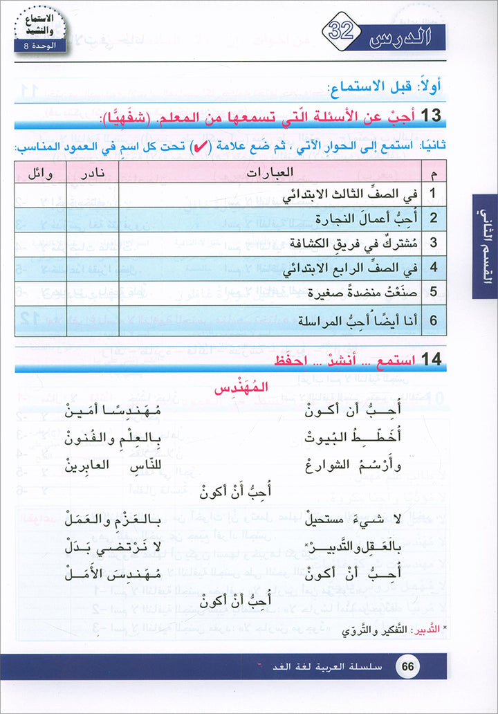 Arabic is the Language of Tomorrow for Non-Native Speakers: Textbook Level 7 العربية لغة الغد