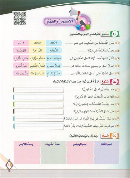 The Global Curriculum: Advanced Level 1 المنهج العالمي: المتقدم الأول