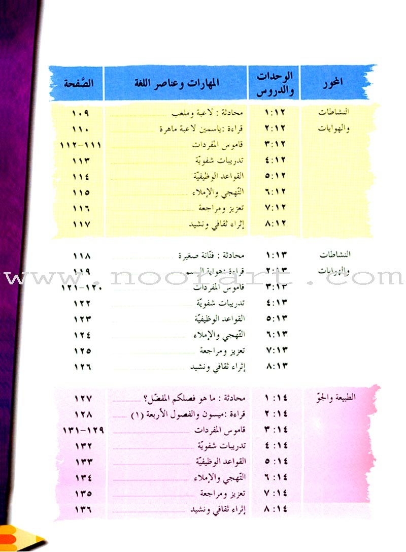 IQRA' Arabic Reader Textbook: Level 2 (Damaged Copy)