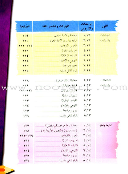 IQRA' Arabic Reader Textbook: Level 2 (Damaged Copy)