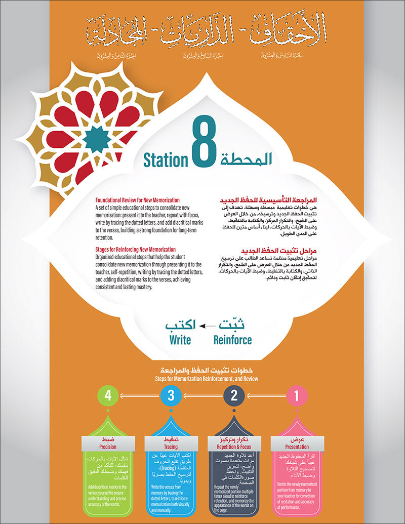 Bidaya The Five Skills Proficiency Memorization: Level 3
