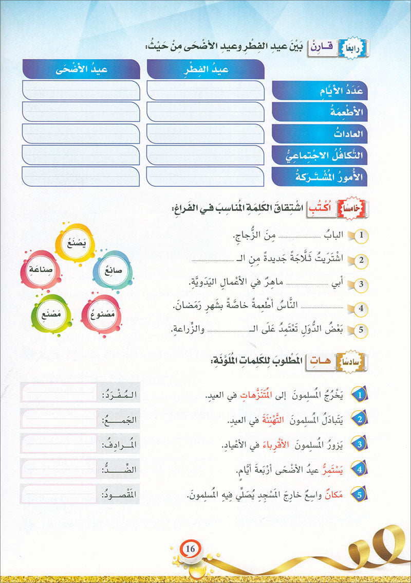 The Global Curriculum: Intermediate Level 1 المنهج العالمي: المتوسط الأول