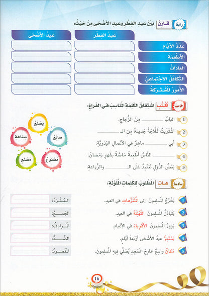 The Global Curriculum: Intermediate Level 1 المنهج العالمي: المتوسط الأول