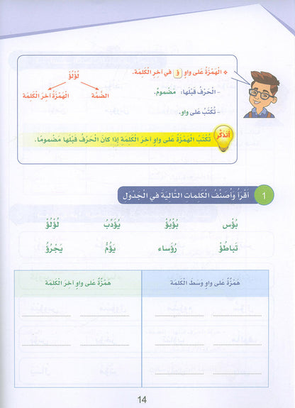 Arabic Sanabel Handwriting Skills Level 6 سنابل المهارات الكتابية