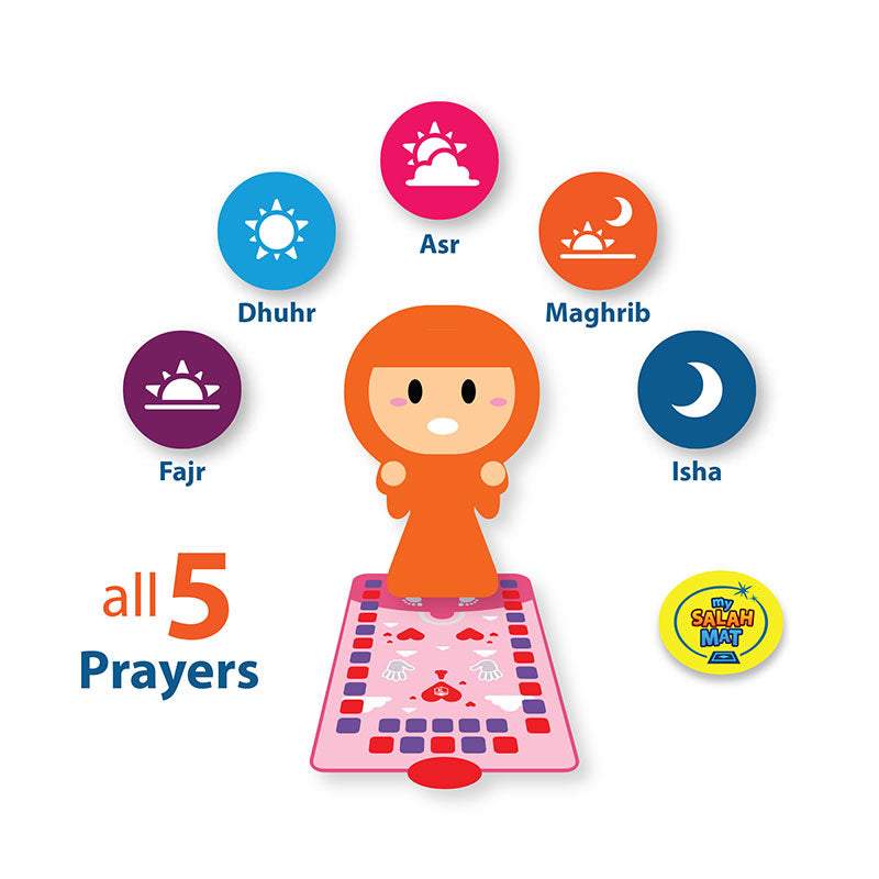 My Salah Mat for Kids (Original) – Pink Smart Interactive Prayer Mat for Learning Salah, Surah, Wudu & Duas (Returned, Missing Box: Like New)