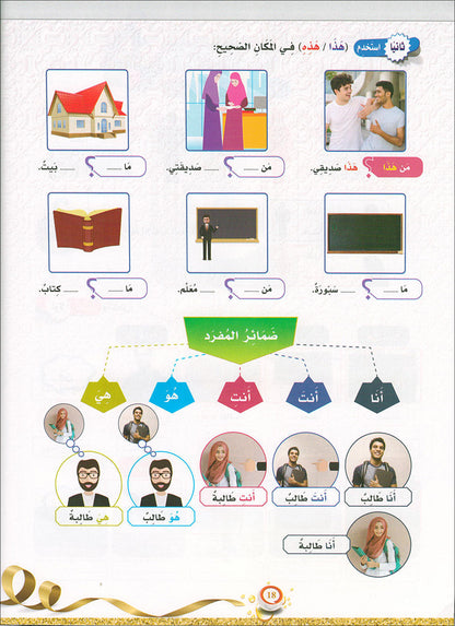 The Global Curriculum: Beginner Level 1 المنهج العالمي: المبتدى الأول