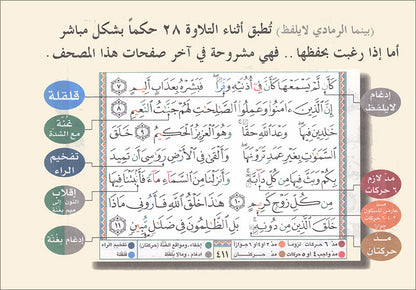 Tajweed Qur'an (Whole Qur'an, 30 Individual Parts, Landscape Pages in Leather Case - Small Size (3.2"x4.8")) مصحف التجويد