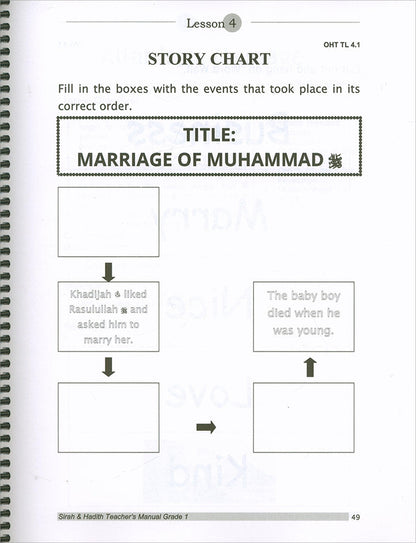 Sirah of Our Prophet Teacher's Manual: Grade 1 (Old Edition)