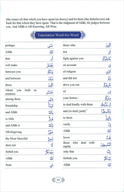 Methodical Interpretation of the Noble Qur'an: Part 28 التفسير المنهجي للقرآن الكريم