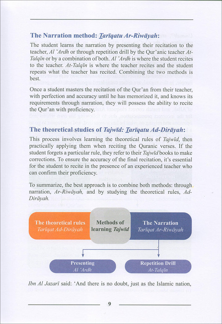 The Enlightenment - Tajweed Rules (English)
