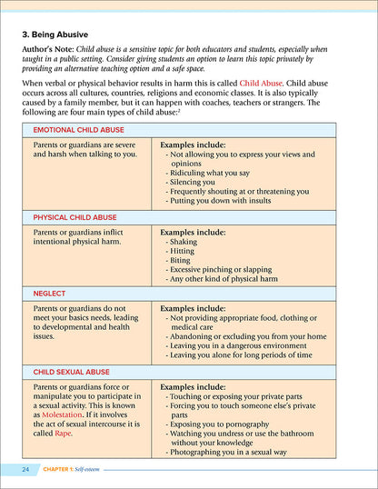 Health and Wellness (From an Islamic Perspective) Level 3