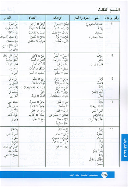 Arabic is the Language of Tomorrow for Non-Native Speakers: Textbook Level 9 العربية لغة الغد