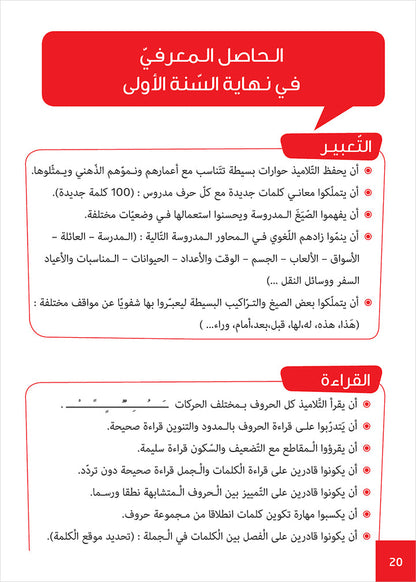 Easy Arabic - I Learn and Master: Level 1, Part 2 العربية الميسرة أتعلم و أتقن