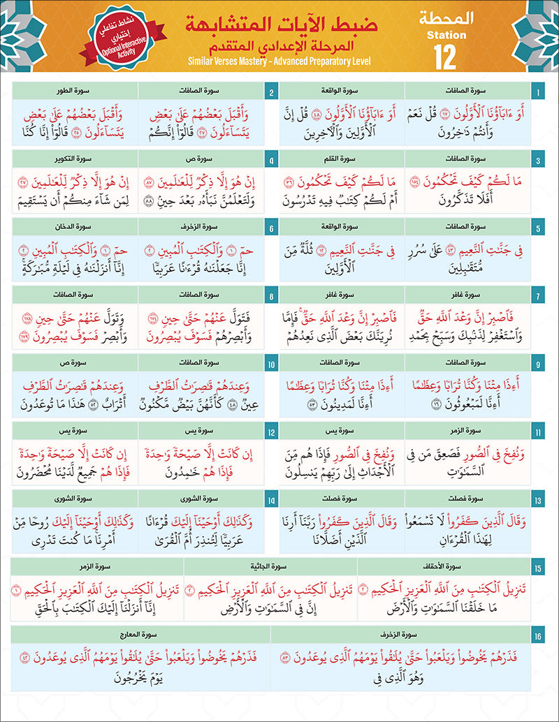 Bidaya The Five Skills Advanced Memorization: Level 4