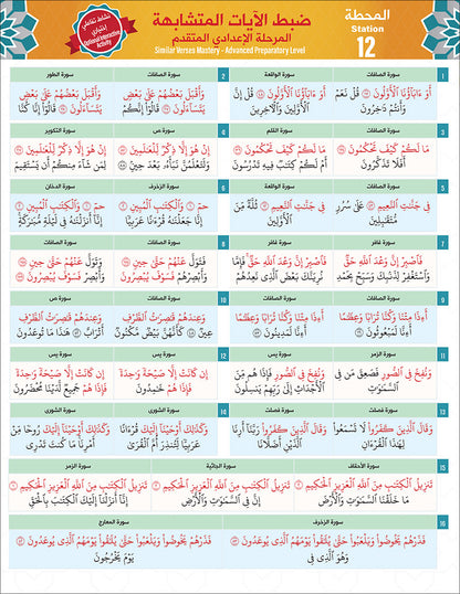 Bidaya The Five Skills Advanced Memorization: Level 4