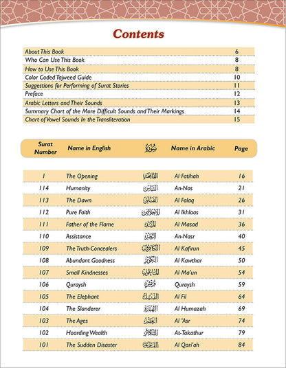 A Student's First Guide to Juz' Amma with Color Coded Tajweed